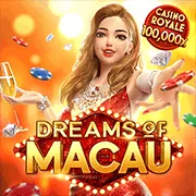 Biểu đồ cơ cấu hoa hồng